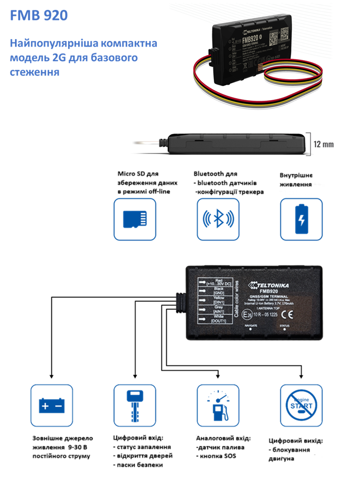 Принцип роботи FMB920